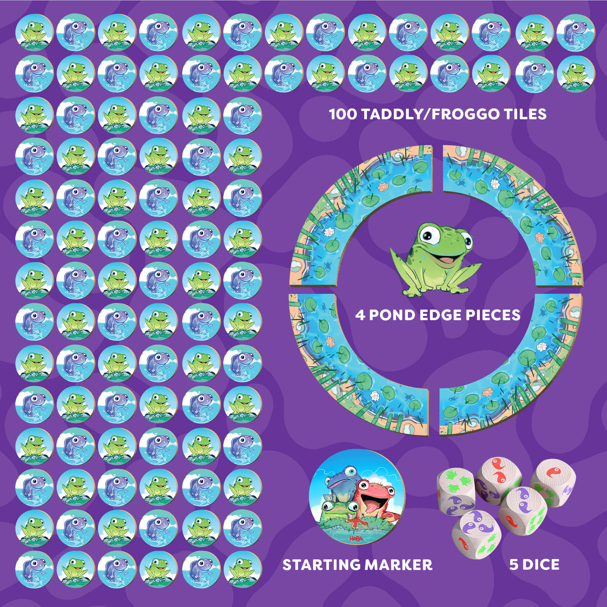 Froggos Dice Game